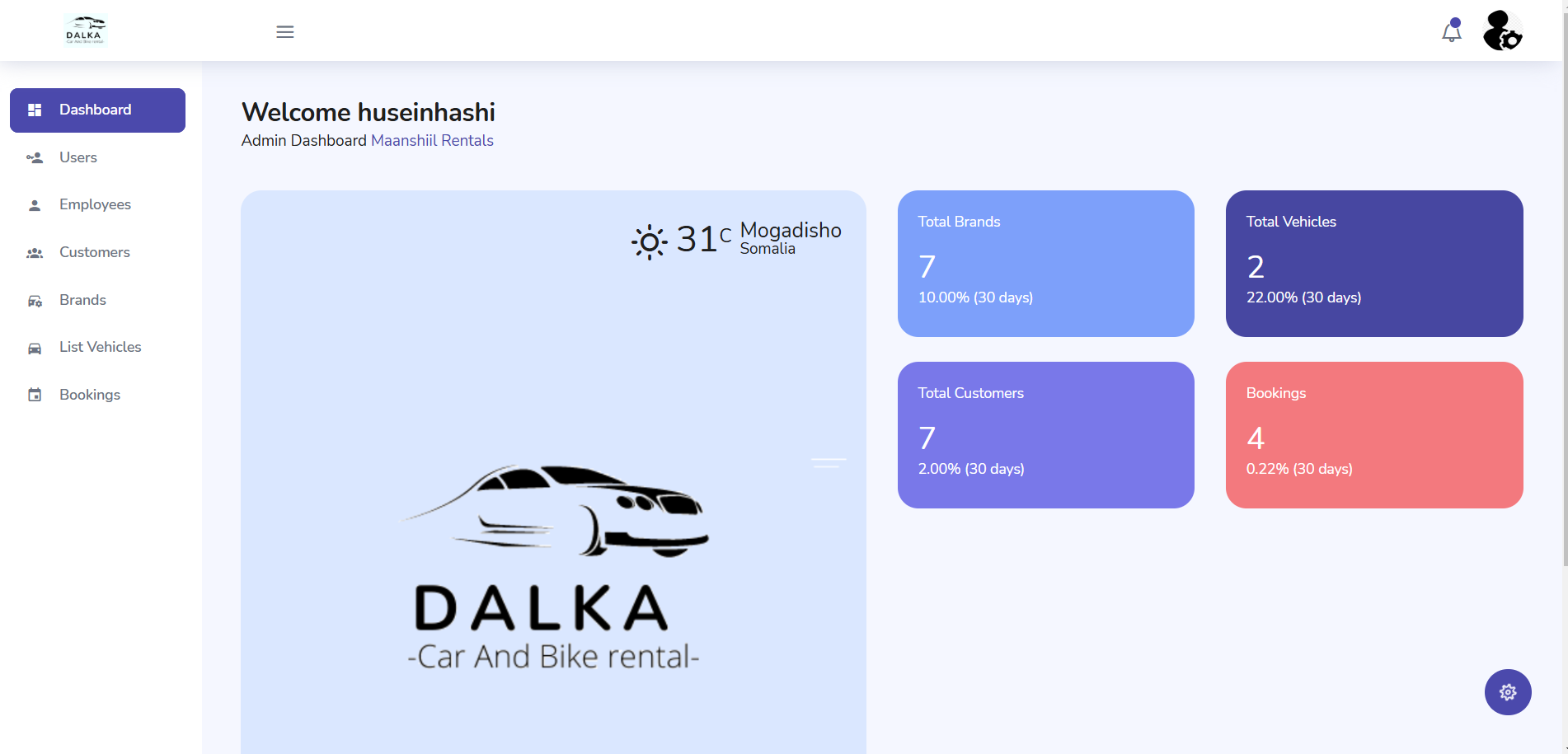 Vehicle Rental System